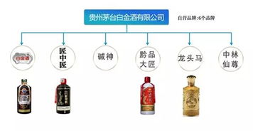 氫氟酸 茅臺酒之外的化學常識，企業主與從業者須知的安全警示